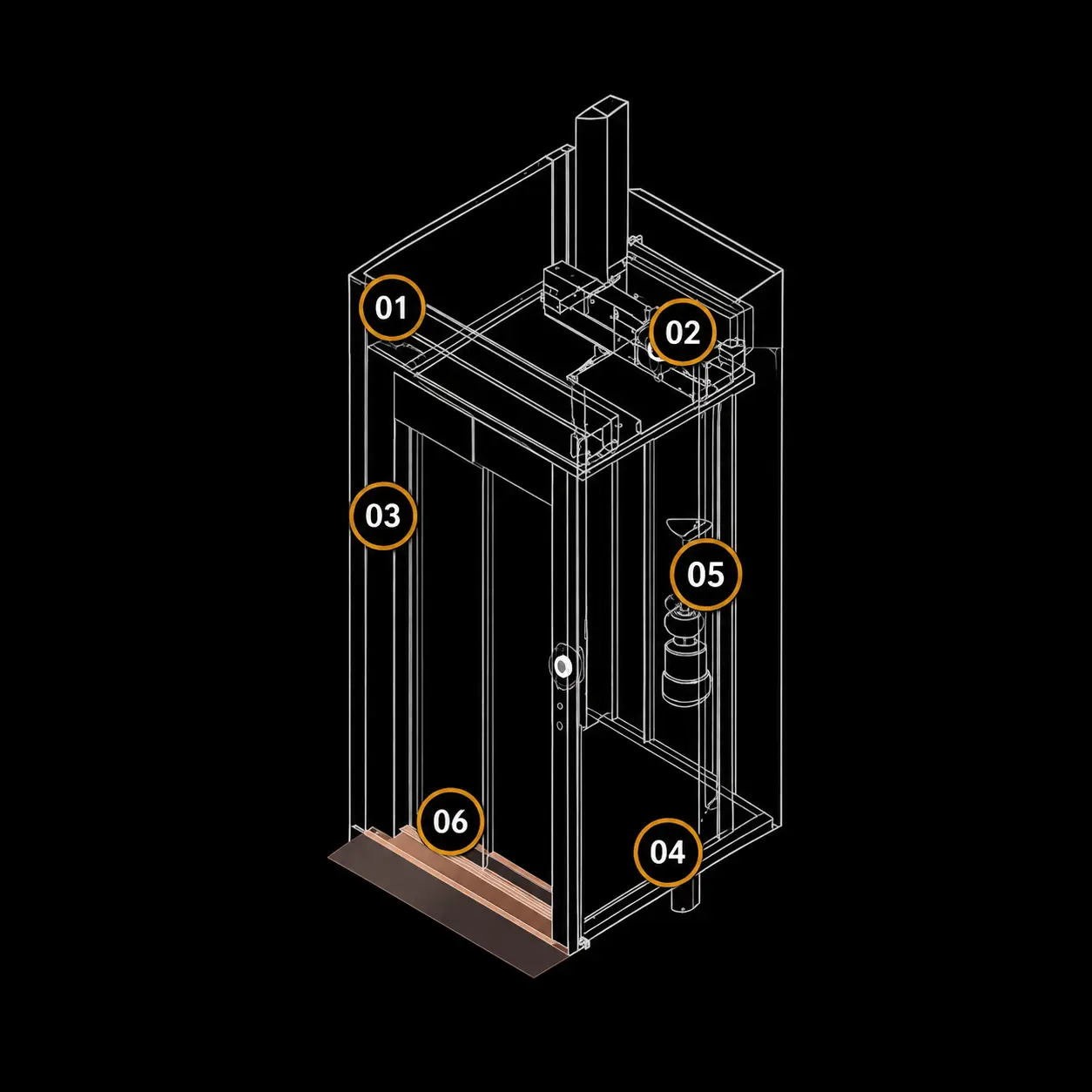Teknix EVO isometric elevator system diagram highlighting numbered precision safety components