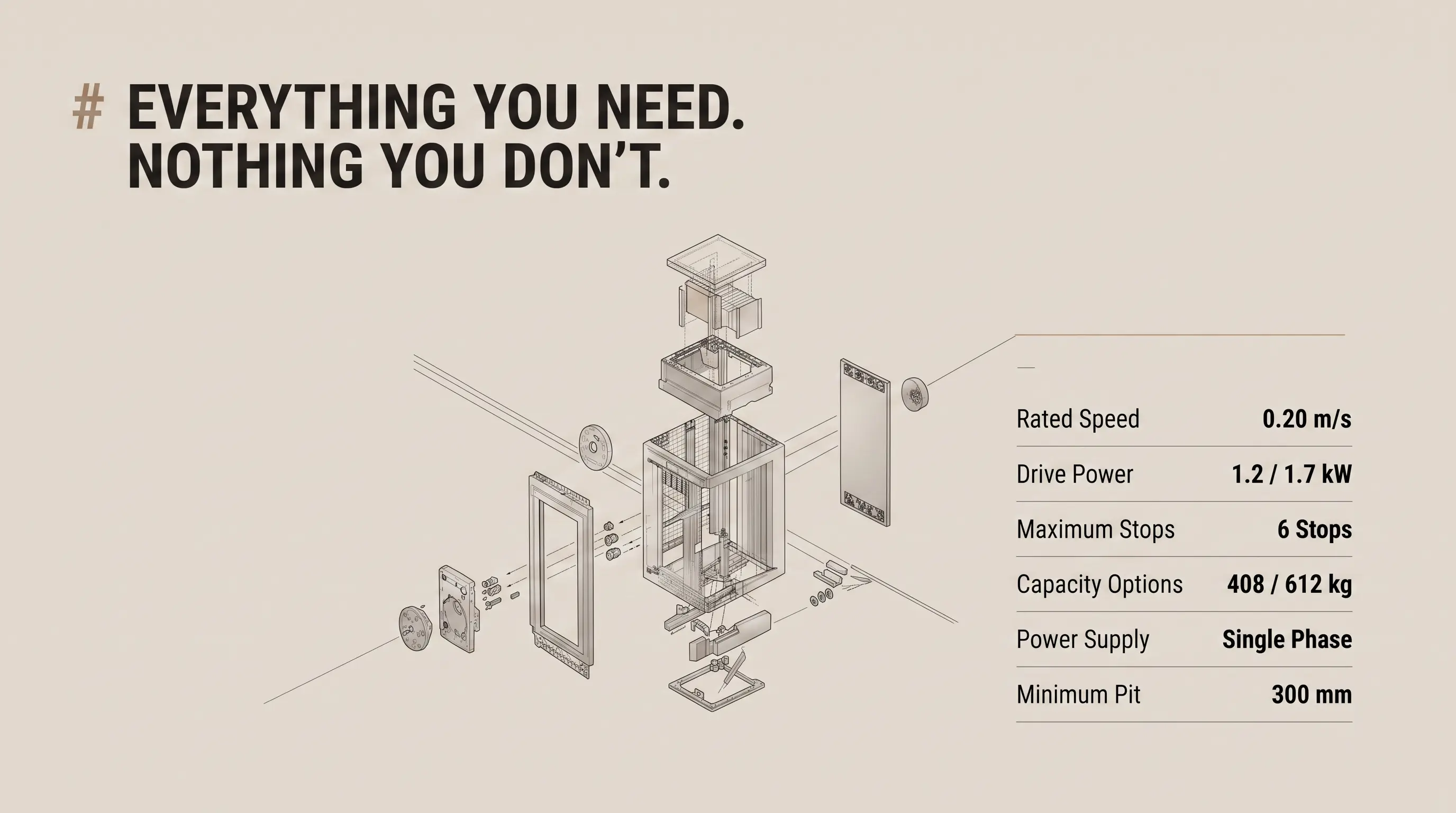 Teknix EVO exploded technical components diagram and specifications