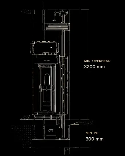 Teknix EVO minimum overhead and pit technical cross-section diagram